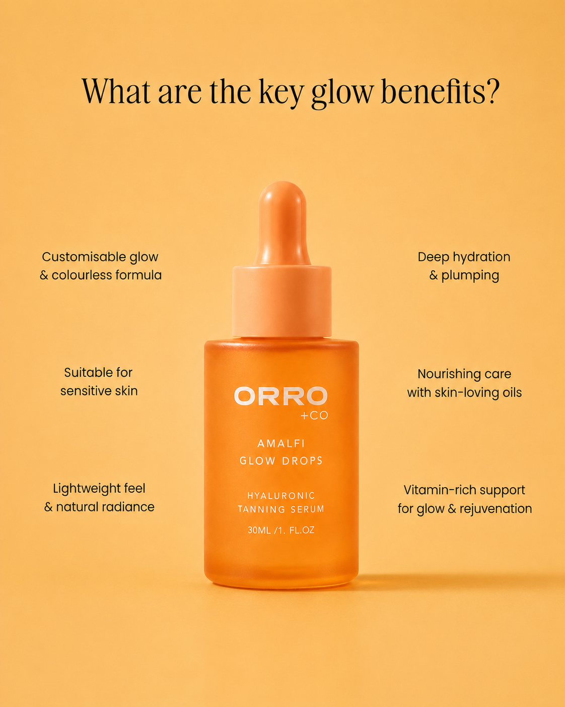 AMALFI GLOW DROPS